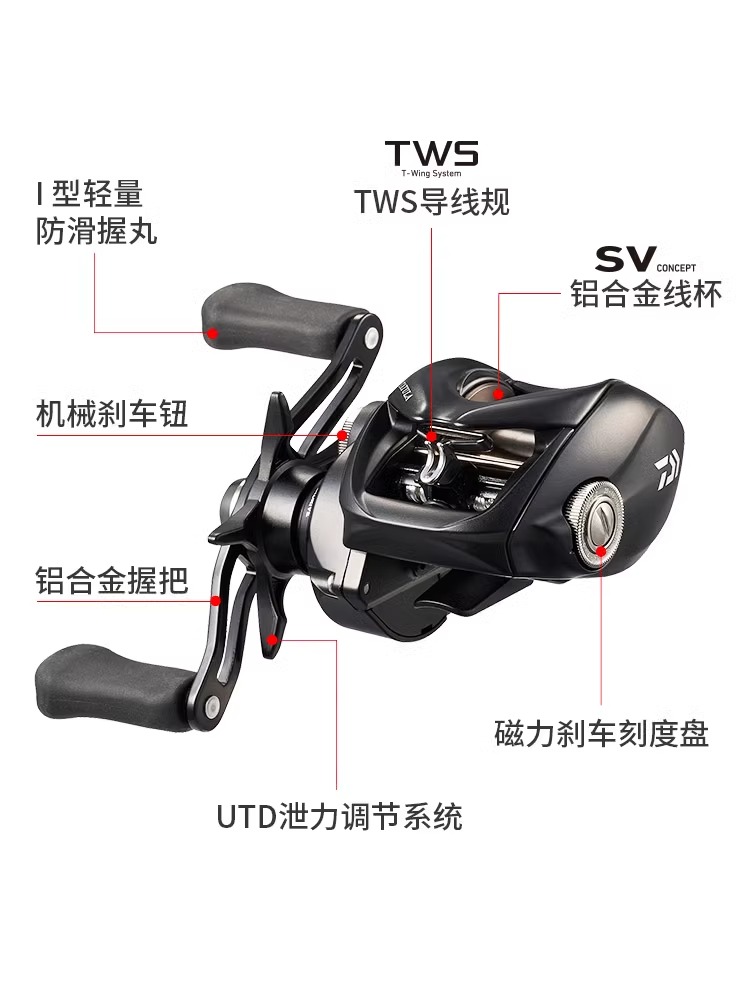 NEW DAIWA TATULA TW100 Fishing - огляд і ціна Abu Garcia Reel Max